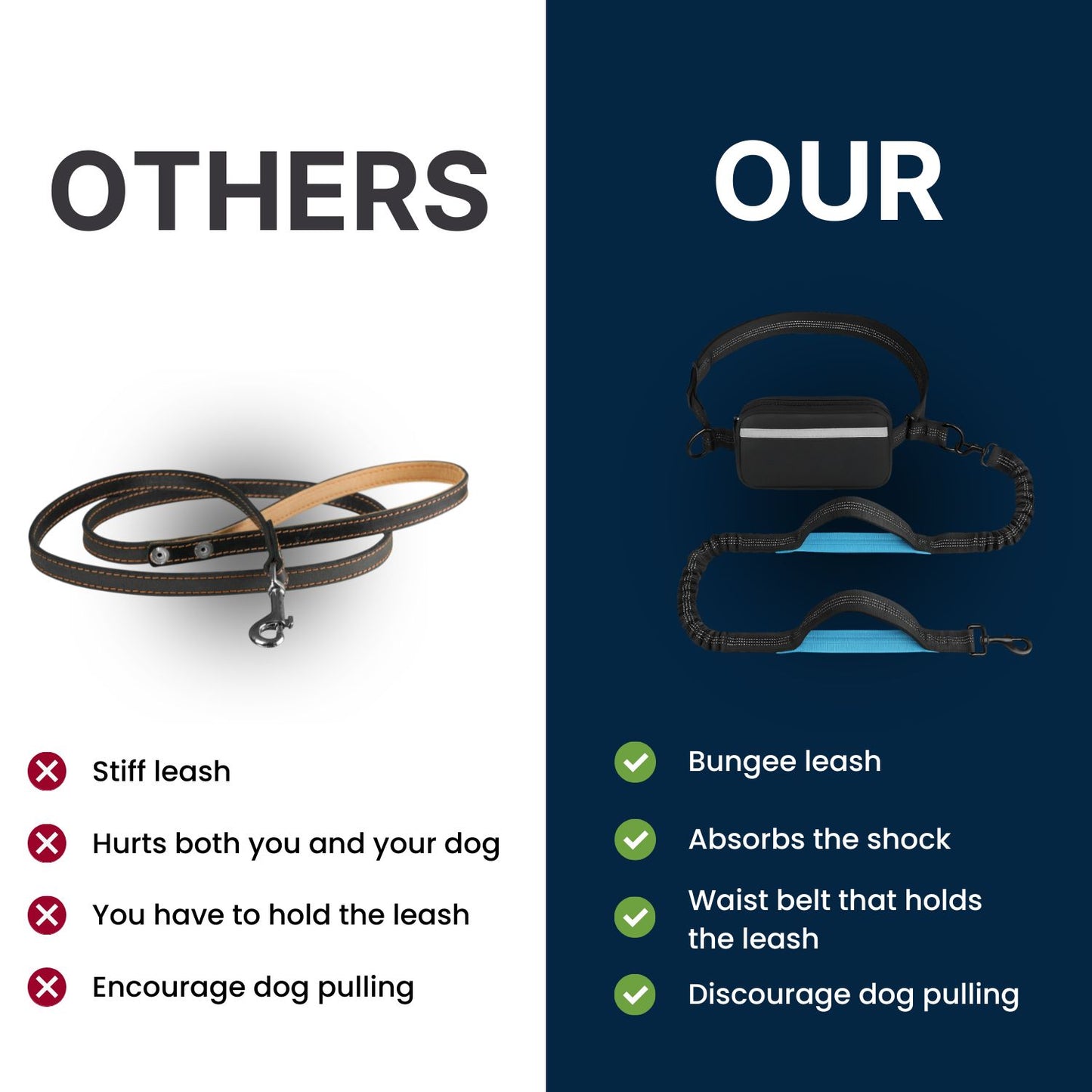 HandsOffLeash™